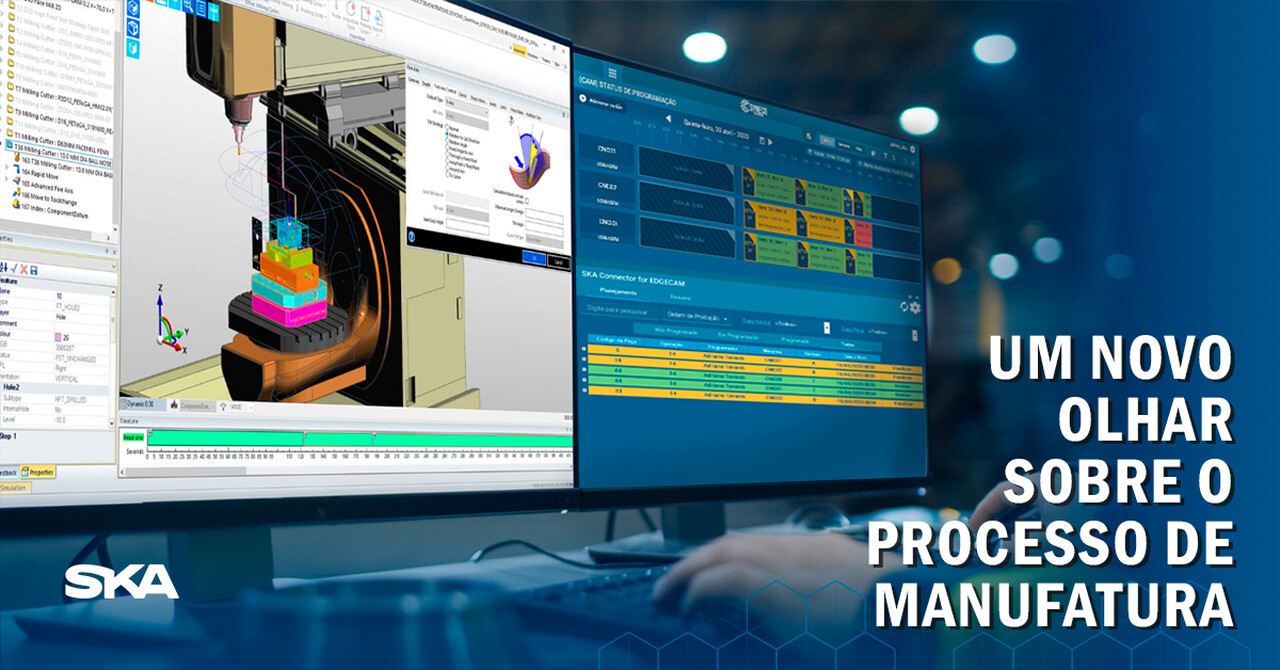 Manufatura 4.0: um novo olhar sobre os processos de produção 